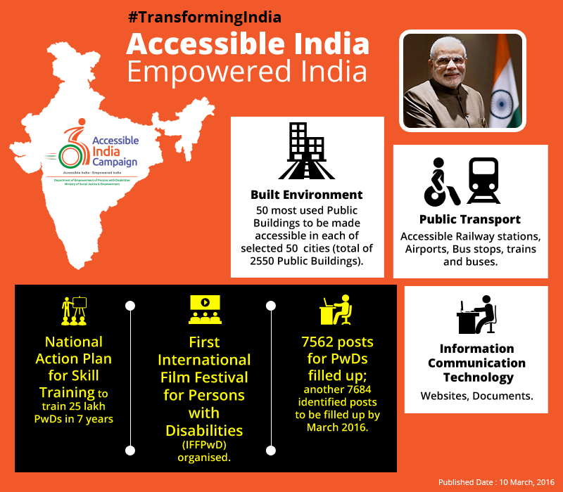 Accessible-India