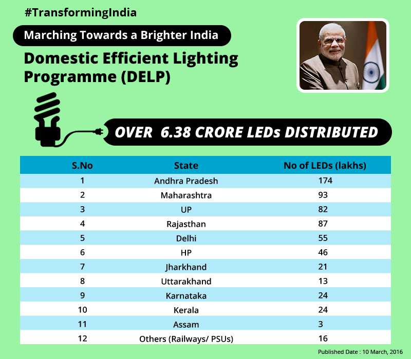 LED_Graphic_1