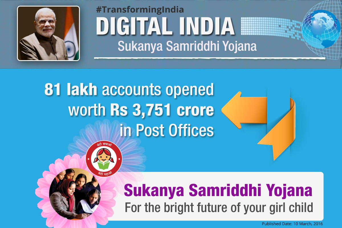 digital-india-Sukanya-Samriddhi-Yojana