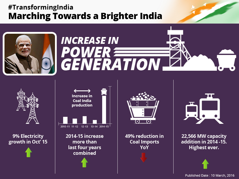 infographics_3