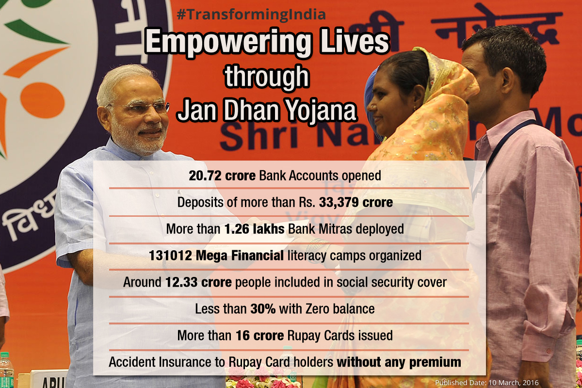 jan-dhan--Yojana-update