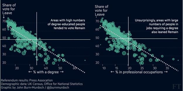 brexit impact