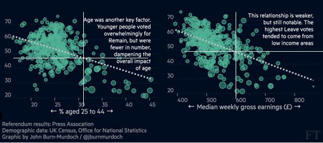 brexit impact